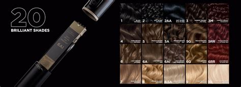 loreal sherk|Introducing L'Oréal Paris Colorsonic, The New At.